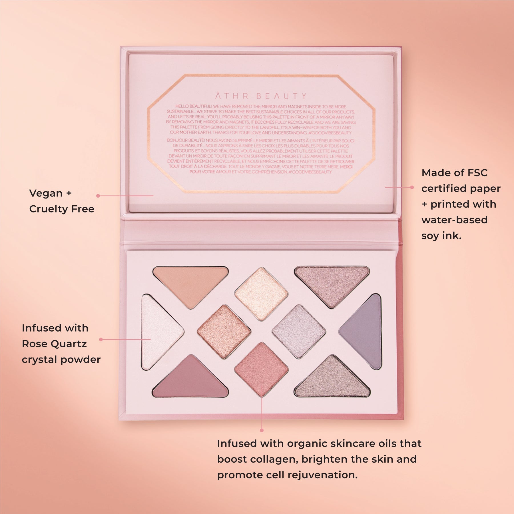 Educational image of the 10-Pan "Rose Quartz" Crystal Eyeshadow Palette. Vegan + Cruelty-Free; Made with FSC-Certified paper and printed with water-based soy ink; Infused with Rose Quartz Crystal powder;  Infused with organic skincare oils that boost collagen, brighten the skin, and promote cell rejuvenation.